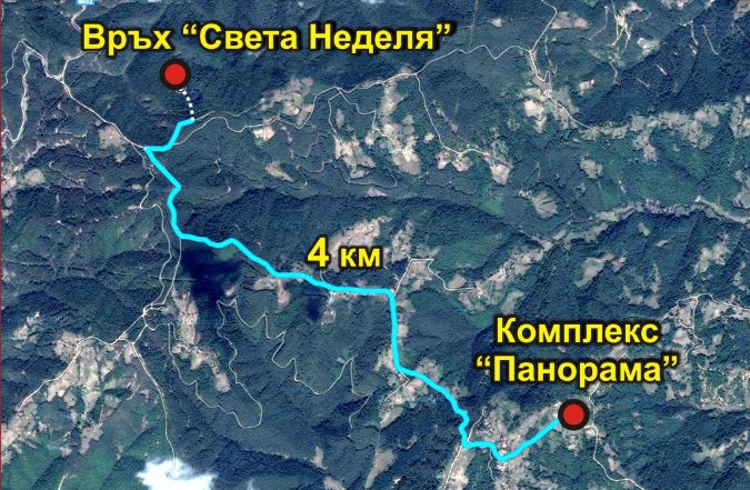 Екопътеката от комплекс Панорама до връх Света Неделя